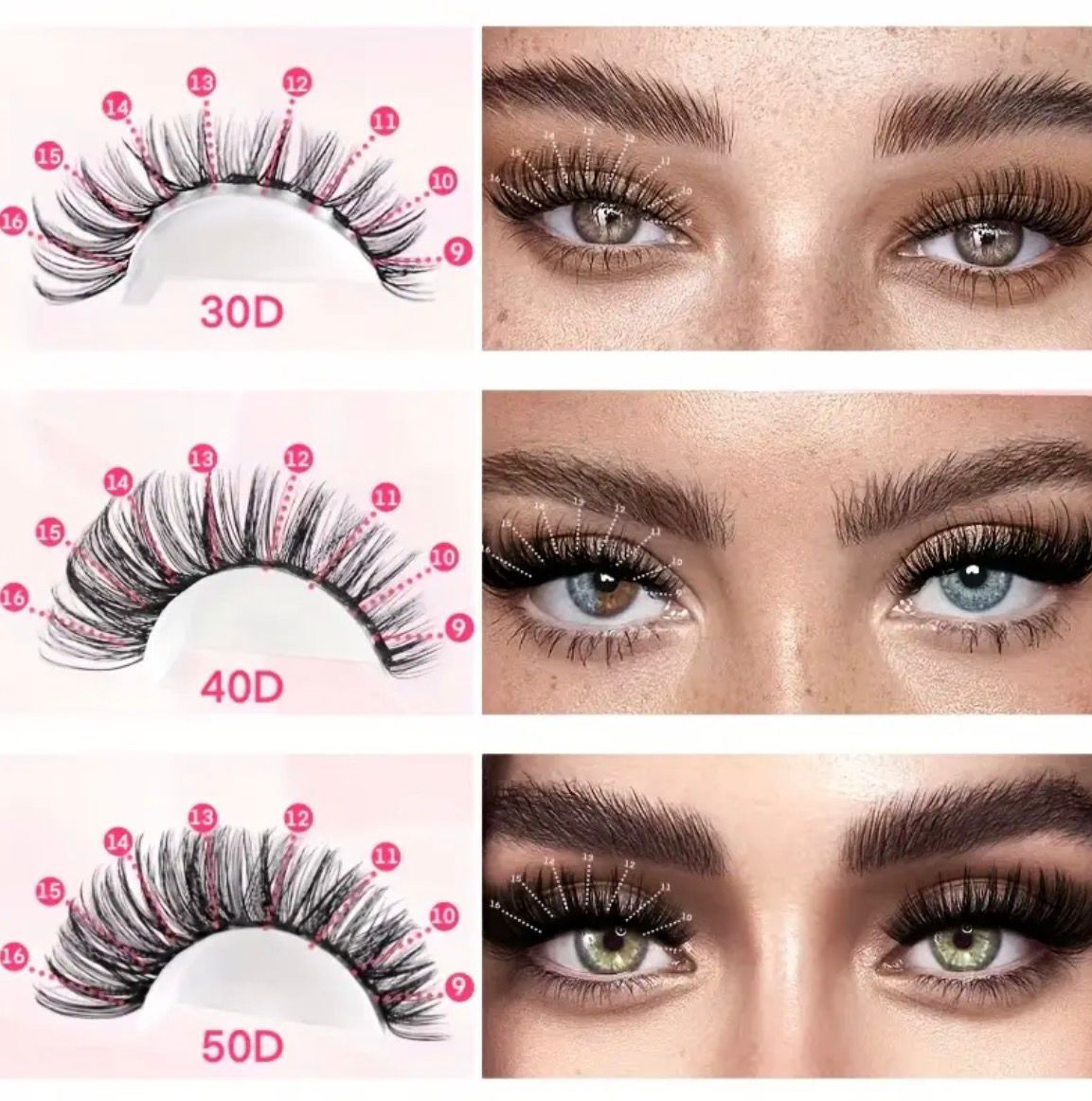 200 pcs DIY Eyelash Extension Kit Featuring Individual Lashes Clusters