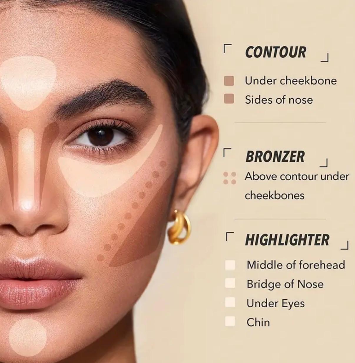 Double Head Contour Stick, Highlights&Contour&Concealer 3D Face Waterproof Long Lasting Makeup with Plant Squalane