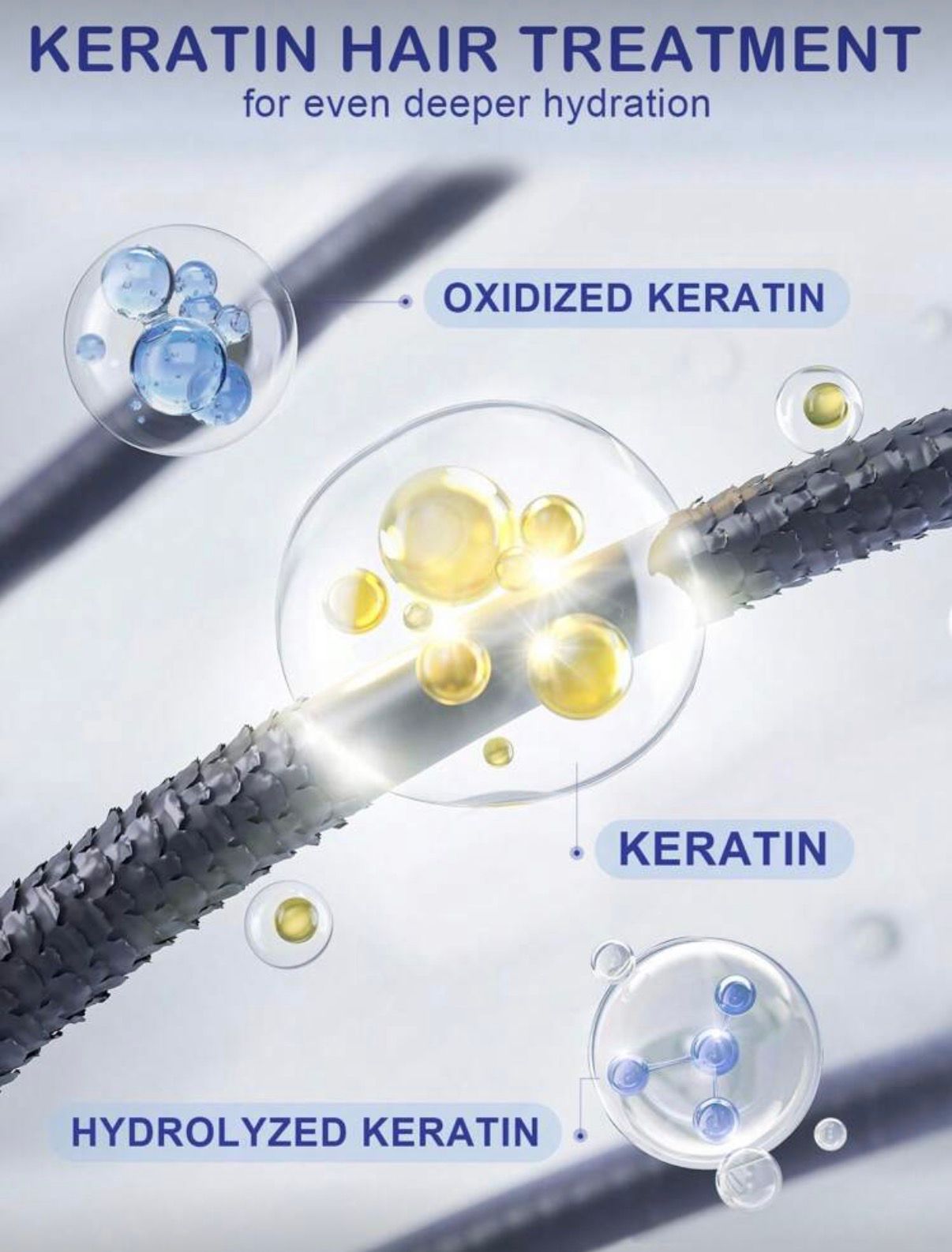 Slow Sunday Keratin Hair Mask 100g