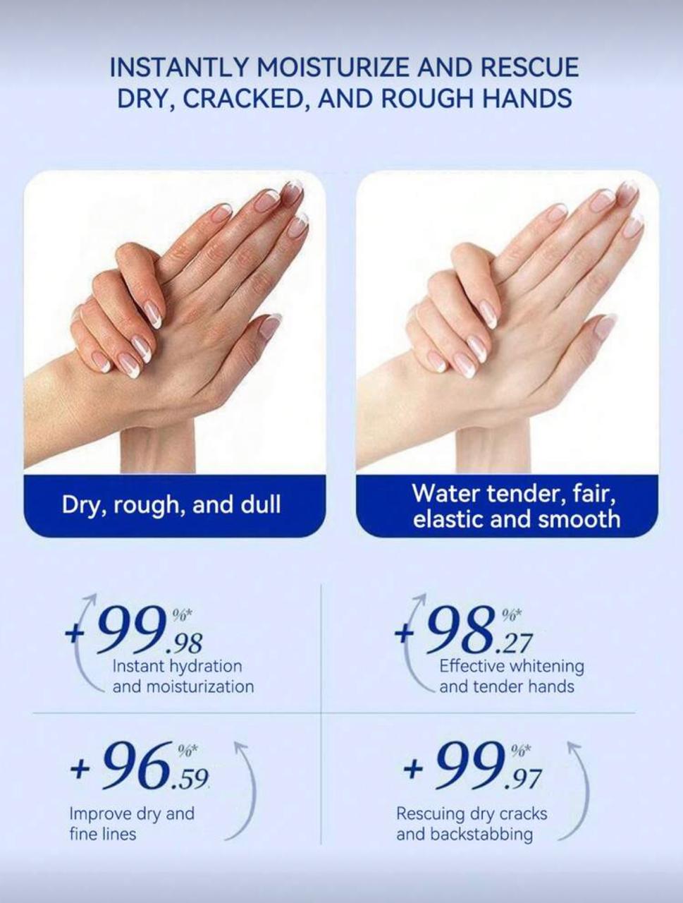 Collagen Anti-Aging Hand Cream