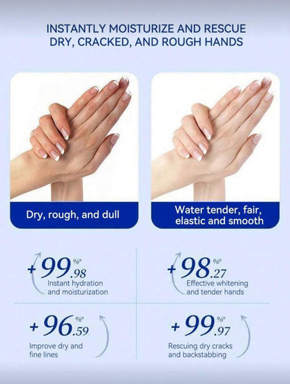 Collagen Anti-Aging Hand Cream