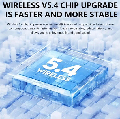 True Wireless 13.46 cm-Ear Smart Comfortable Mini Headset Video Earbuds