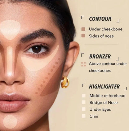 Double Head Contour Stick, Highlights&amp;Contour&amp;Concealer 3D Face Waterproof Long Lasting Makeup with Plant Squalane