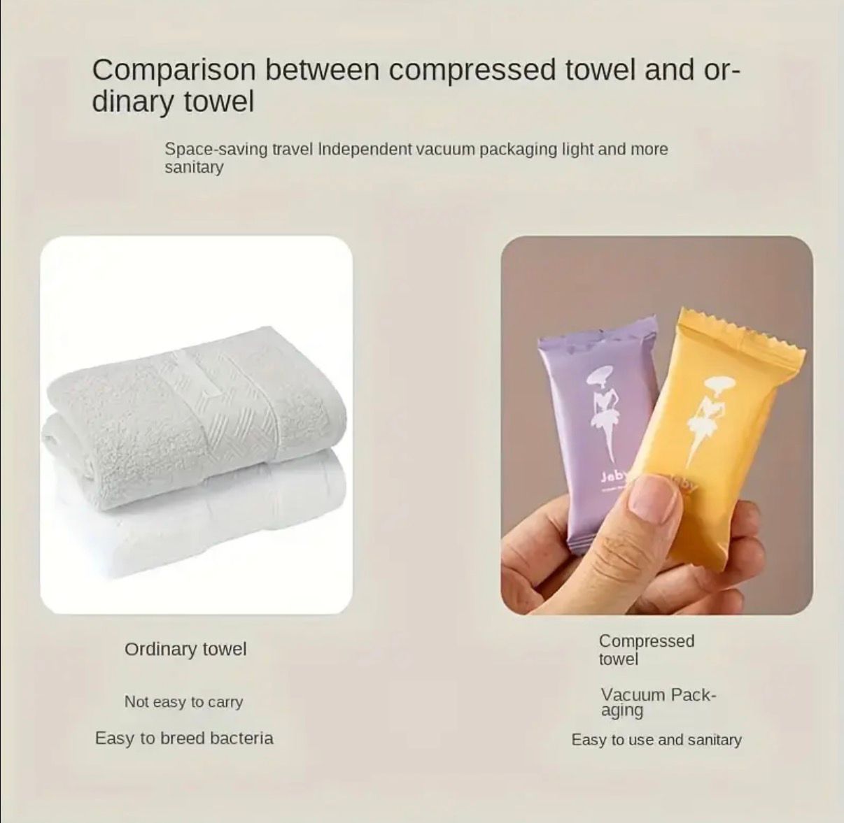 Portable Compressed Disposable Towels &amp; Facecloths