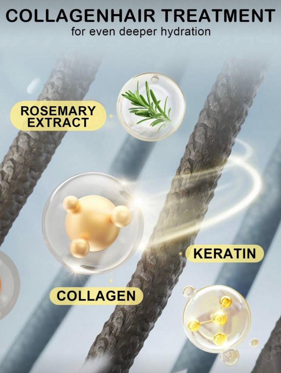 Slow Sunday Collagen Hair Mask 100g