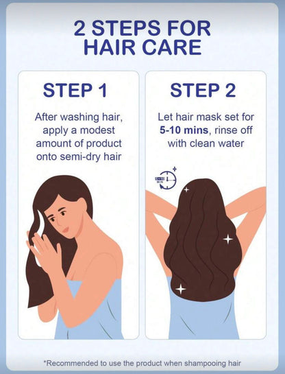 Slow Sunday Keratin Hair Mask 100g