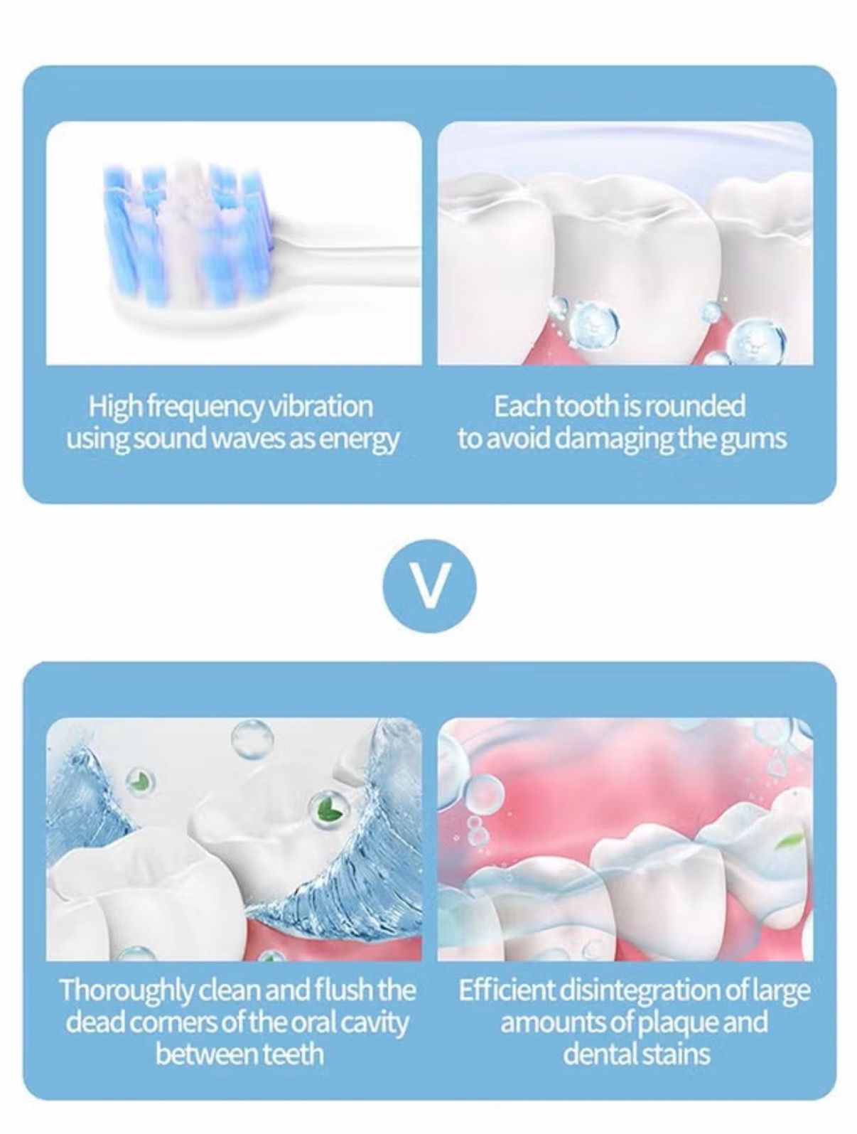 6-Speed Mode Smart Timer Electric Toothbrush